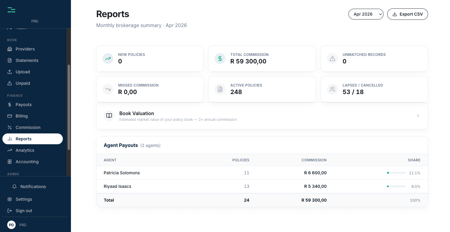 Agent payout reports dashboard